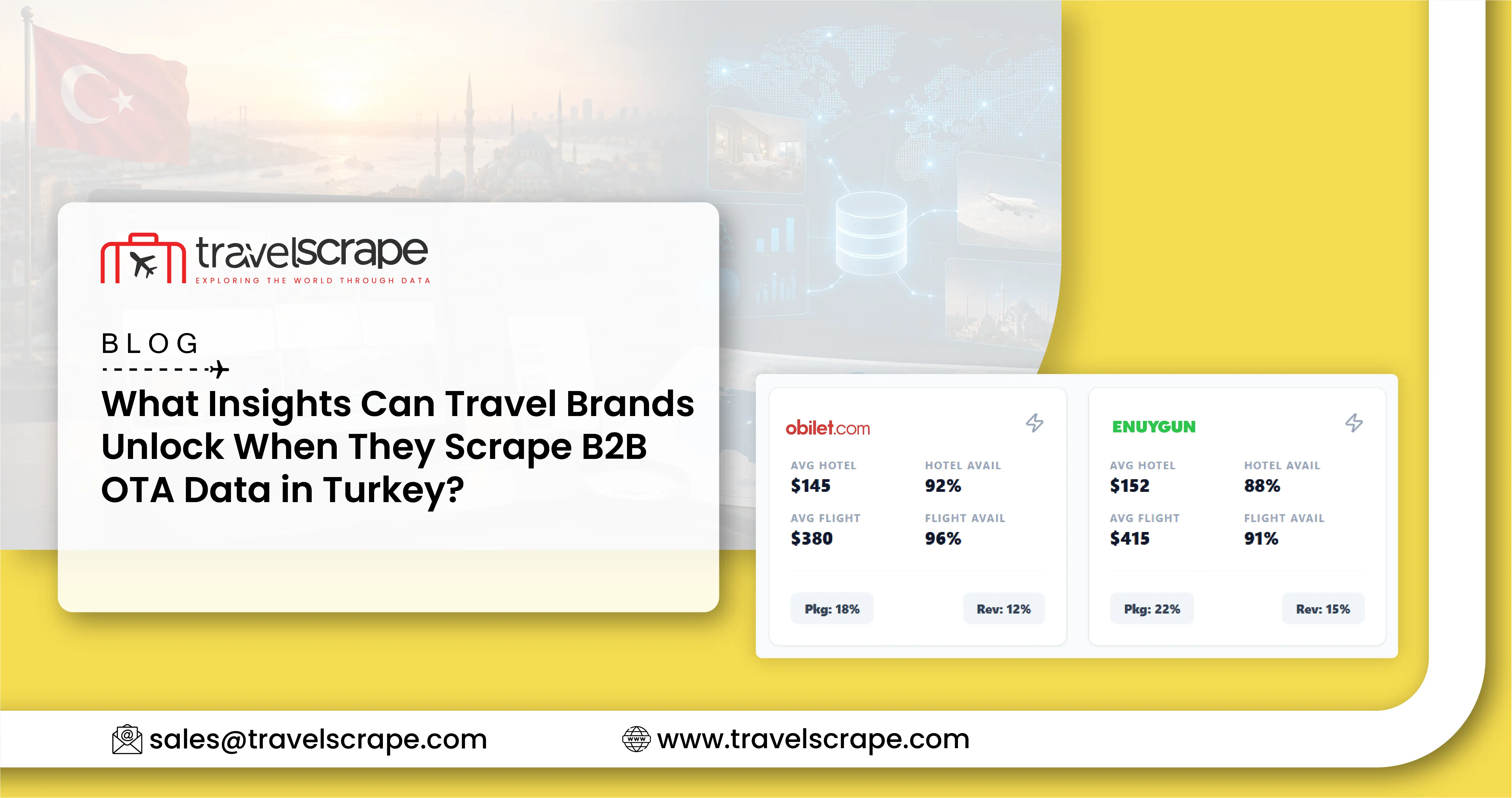 Scrape B2B OTA Data in Turkey